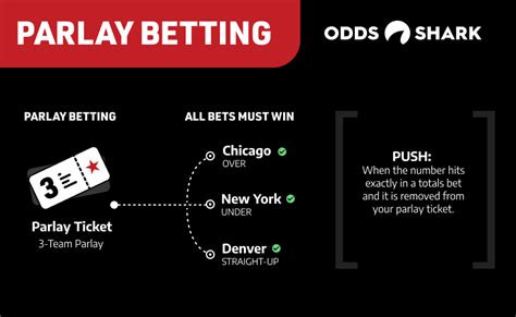 betting odds slang.